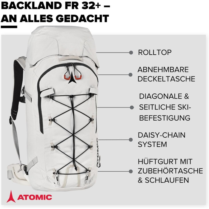 Рюкзак ATOMIC Unisex Backland Fr 32 32 л Off White