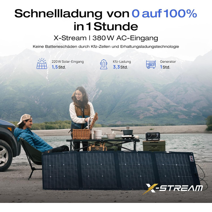 Портативна електростанція ECOFLOW RIVER 3 Plus, акумулятор LFP 286 Втгод, вихідна потужність до 1200 Вт, час роботи понад 16 годин для пристроїв &lt100 Вт, можливість розширення до 858 Втгод, ДБЖ &lt10 мс, сонячний генератор для кемпінгу, RV RIVER3 Plus