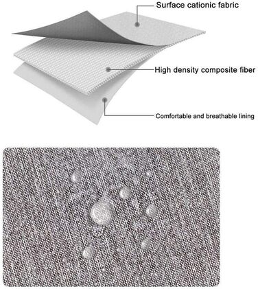 Портативна пеленальна сумка, велика місткість водонепроникна сумка для подорожей для немовлят з ременями для коляски та ізольовани