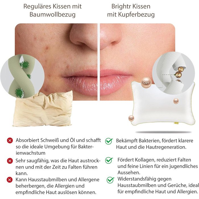 Регульована подушка Brightr Sleep Nox з гіпоалергенною мідною наволочкою М&39яка як пух, регульована висота та м&39якість, комплект з