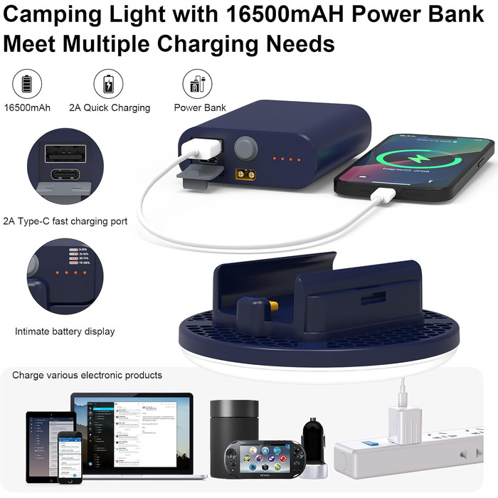 Ліхтар для кемпінгу ємністю 16500 мАг, акумуляторний та портативний, 2-в-1, світлодіодний кемпінговий ліхтар, що перезаряджається, з теплим та білим світлом, плавно регульованою яскравістю, кемпінговий ліхтар із гачком та карабіном для скелелазіння (синій