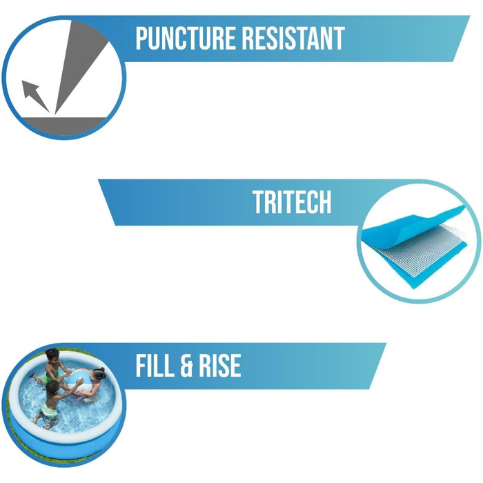 Наземний басейн Bestway Fast Set без насоса, Ø 183 x 51 см, синій, круглий, 940 літрів, матеріал TriTech, самозбірний, запобіжний клапан, вкл. латку для ремонту, басейн Fast Set 1,8 м, новий
