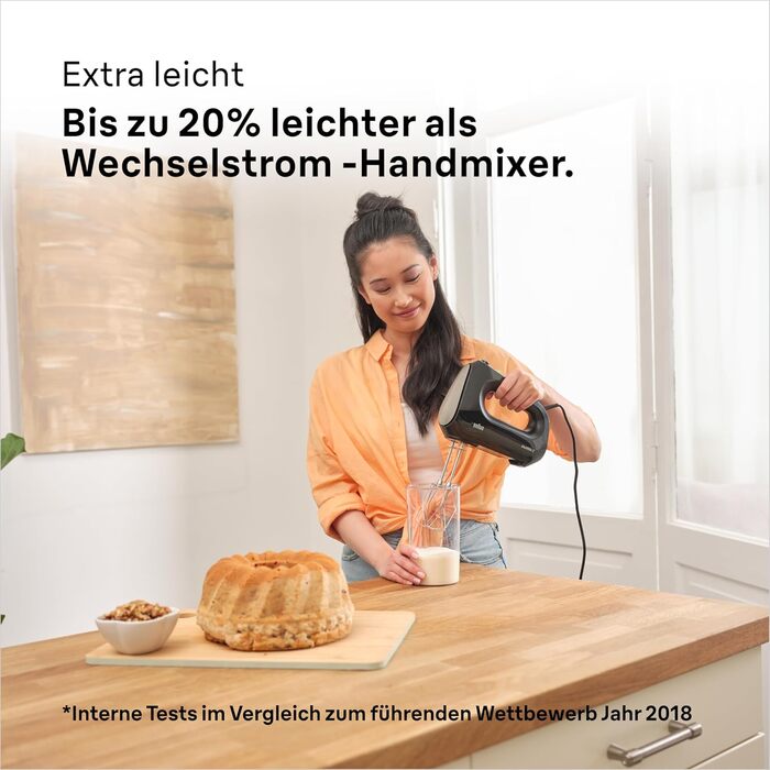 Ручний міксер Braun Household MultiMix 2 HM2110BK - Ручний міксер з 4-ма швидкостями плюс турбо, технологія FastMix, EasyClick, вк