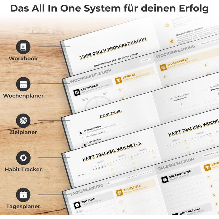 Щоденник успіху ОРІГІНАЛ - Книга-щоденник для фокусування, структурування та мотивації (вкл. відеокурс) Щоденник для дорослих, Планувальник, Книжковий щоденник, Щоденник (чорний)