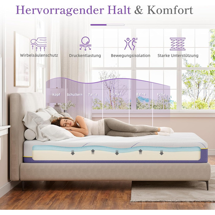 Матрац Vesgantti 90x200 см Матрац з холодної піни H3, висота 18 см, сертифікований Oeko-Tex, середньої жорсткості, згортається в рулон, знімний тканинний чохол, що прається, із застібкою-блискавкою, лавандово-фіолетовий, рівень жорсткості 3, висота 18 см,