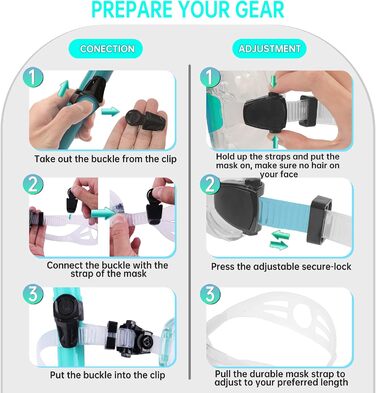 Маска для дайвінгу для дорослих, комплект для дорослої трубки з трубкою та маскою для дайвінгу, панорамна трубка із загартованого скла HD 180 із захистом від запотівання та протікання преміум-класу з сухим покриттям