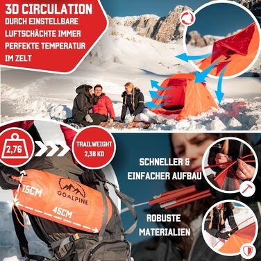 Намети GOALPINE для 1 та 2 дорослих Водонепроникність 4000 мм Маленький розмір у упаковці Для піших прогулянок, альпінізму та велотуризму Ультралегкі 3-4 сезони Швидке встановлення 2P EXPEDITION I - Помаранчеві