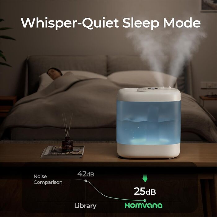 Зволожувач повітря для спальні, Зволожувач повітря Homvana 5L Cool Mist Humidifier Аромадифузор для дитячої кімнати, Час роботи 40