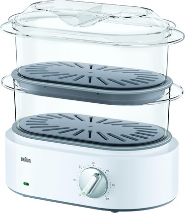 Білий, 5100 Steamer Identity Collection