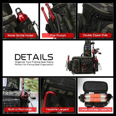 Сумка для риболовлі KoolYouth, водонепроникна сумка для риболовлі на ремні, сумка для риболовлі з нейлону 600D з ручками для перенесення, багатокишенькова сумка для риболовлі Сумка для рибальського спорядження (камуфляж) Камуфляж -1