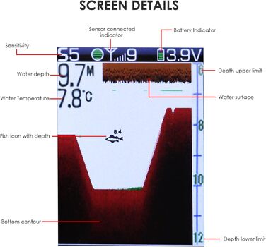 Бездротовий датчик ехолота 125 кГц, частота 45 метрів/147 футів, функція сигналізації глибини та великий РК-дисплей