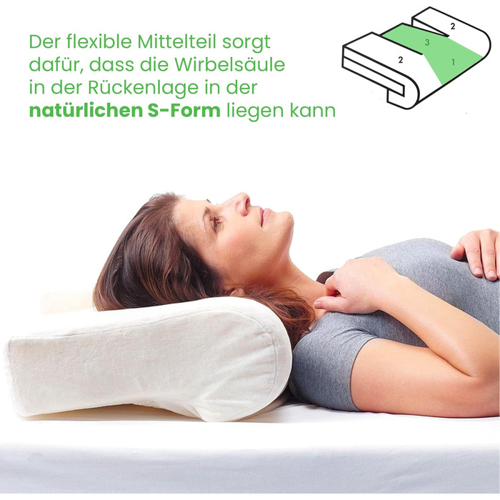 Ортопедична подушка The Pillow - унікальна трикомпонентна конструкція для підтримки природної S-подібної форми - зменшує біль у шиї та спині. Стандартна вага від 65 кг.