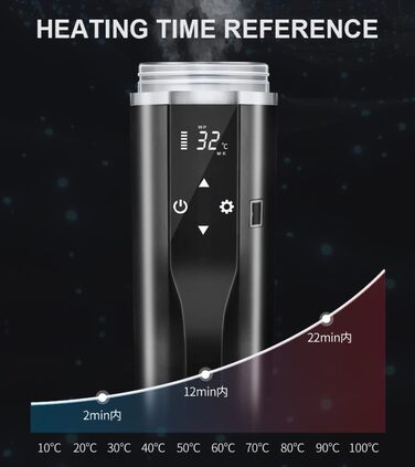 Дорожній електричний чайник 24В/12В для автомобіля/вантажівки, нагрівальна кружка 480 мл з кришкою, що захищає від проливання, гер