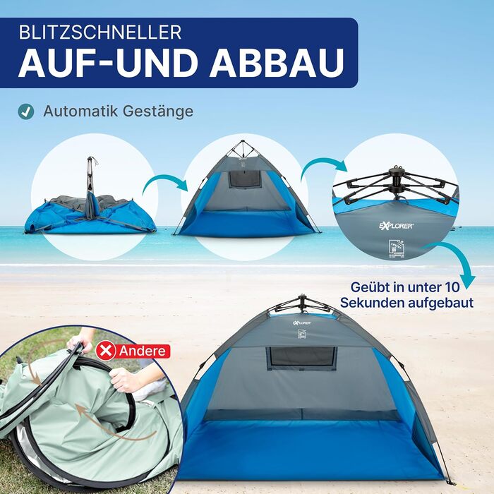 Автоматичний пляжний намет EXPLORER із захистом від ультрафіолету 80 190x100x110 см Компактний розмір, легкий та швидке встановлення за лічені секунди, пляжний намет, сонцезахисний козирок, автоматичний вітрозахисний козирок, синій