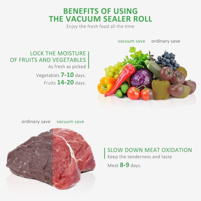 Вакуумний пакувальник KitchenBoss 6 рулонів 20/28 x 300 см вакуумна пакувальна плівка для вакуумного пакувальника та су-віду, рулони вакуумної плівки без BPA, вакуумний пакувальний пакет із захистом від кип'ятіння, вакуумний пакет для їжі багаторазовий 20