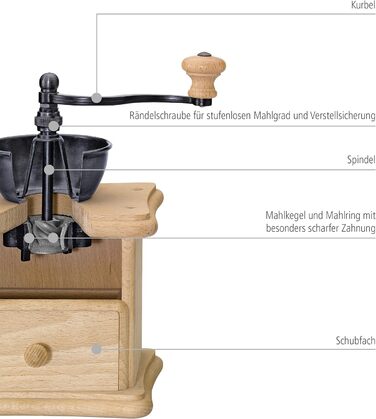 Кавомолка Zassenhaus Montevideo Ручна кавомолка з кавомолкою з міцної спеціальної сталі Регульований крупний/дрібний помел Корпус