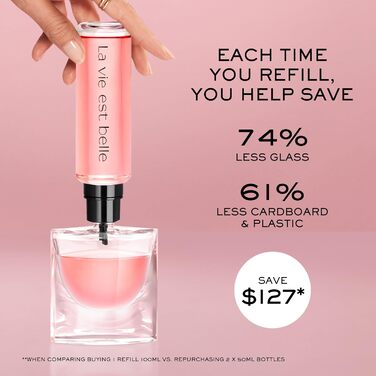 Квітковий аромат для жінок з акордом ірису, пачулі та ванілі, багаторазова пляшка 75 мл (1 упаковка)