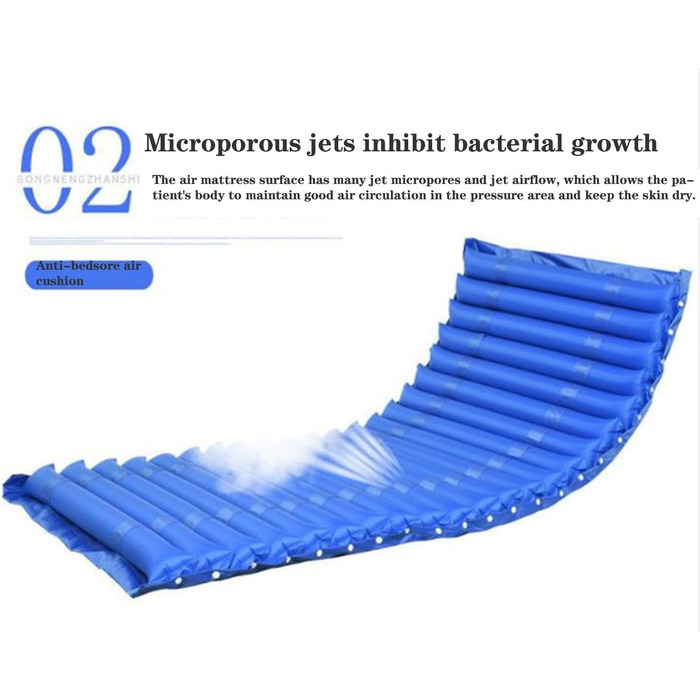 Протипролежневий матрац із системою змінного тиску для тривалого догляду, профілактики та лікування пролежнів, підходить для домашніх та лікарняних ліжок, ліжко для догляду за хворими, з насосом, легко чиститься, ширина 110 см