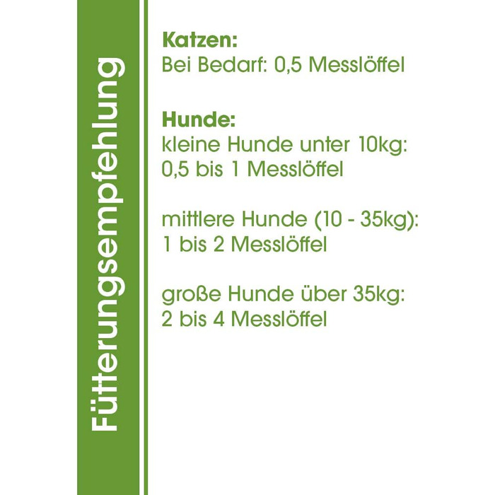 Г SeniorDog 250г натуральний та ефективний комплекс для підтримки здоровя суглобів у собак та котів, збагачений вітамінами та мінералами, 150