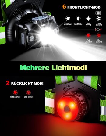 Біговий ліхтар для бігу, нагрудний ліхтар альтернатива налобному ліхтарю, 500 люмен, нахил 45, 2 кольори світла, заряджання через USB-C, IPX4, подвійний ремінець із відбивачами на 360 для кемпінгу, активного відпочинку на свіжому повітрі, їзди на велосипе