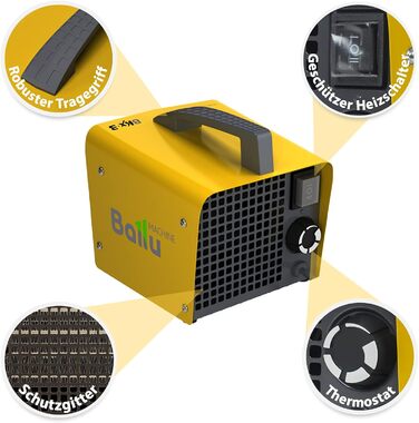 Керамічний тепловентилятор електричний обігрівач 2 налаштування тепла 2500Вт/5000Вт будівельний обігрівач з терморегулятором елект