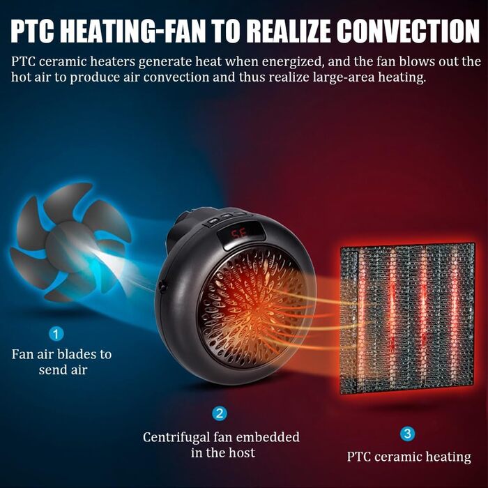 Міні-вентилятор-обігрівач, що підключається до мережі, 800 Вт, підключається до мережі, вентилятор-обігрівач з пультом дистанційного керування, портативний керамічний PTC-обігрівач для ванної кімнати, настінний підключається до мережі, вентилятор-обігріва