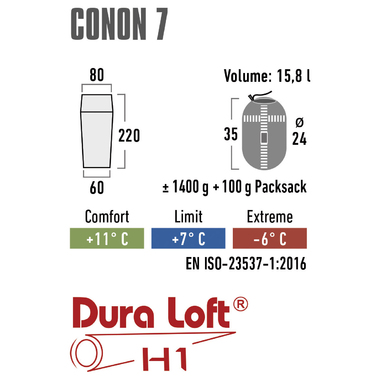Спальний мішок High Peak Conon 7/+7°C Grey/Light Grey Left (21247)