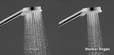 Душовий набір hansgrohe Crometta, 0,65 м, з мильницею, 2 типи струменів, білий/хром (економний режим 6 л/хв)