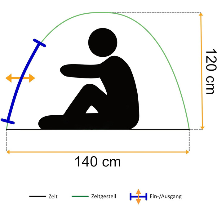 Пляжний намет CampFeuer Помаранчевий/Сірий, UV50 У комплекті сумка для перенесення Автоматичний пляжний намет, розкладний пляжний намет, кемпінговий намет від сонця Миттєвий розкладний пляжний намет, швидкорозкладний сонцезахисний намет, вітрозахисний