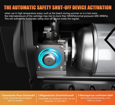 Газовий обігрівач HOMELUX потужністю 1,7 кВт для використання на вулиці, газовий обігрівач для кемпінгу, обігрівач без електрики, газовий обігрівач для патіо, кемпінговий обігрівач, радіаційний обігрівач