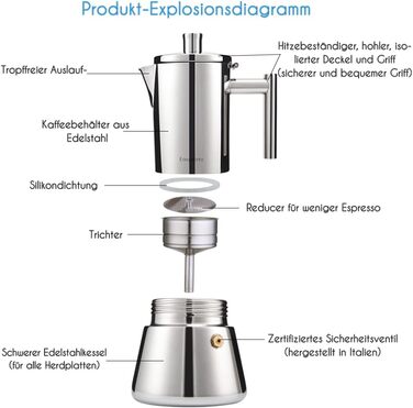 Еспрессо-кавоварка Easyworkz Diego для плити, нержавіюча сталь, італійська кавоварка, кавник для мокко на 10-12 чашок, еспрессо-ка