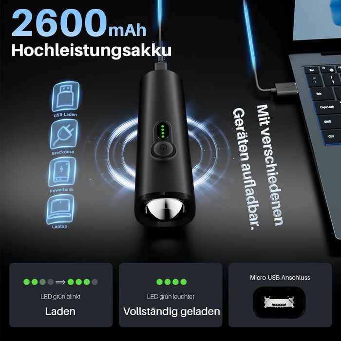 Світлодіодний передній велосипедний ліхтар з USB-акумулятором 2600 мАг, передній велосипедний ліхтар з 2 режимами освітлення 60/30 LUX, схвалений StVZO та безвідблискний дизайн, велосипедне освітлення, водонепроникний IPX5 для велосипедистів, чорний