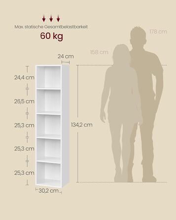 Колекція Custos - Книжкова полиця, 5-ярусна полиця, Відкрита полиця для зберігання, 24 x 30,2 x 134,2 см, для вітальні, домашнього офісу, їдальні, Хмарно-білий LBC419W01 5 ярусів (30,2Ш см) Хмарно-білий