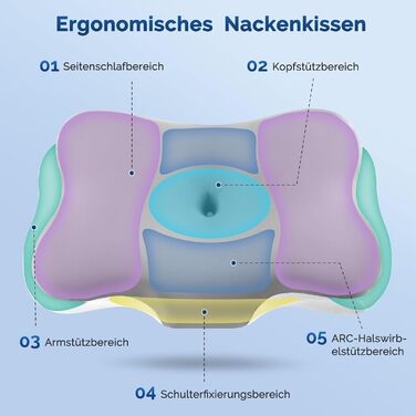 Подушка для шиї з піни з ефектом пам&39яті, ергономічна подушка з підтримкою шиї для сну на боці, спині та животі, сіра, 64 38 13 см