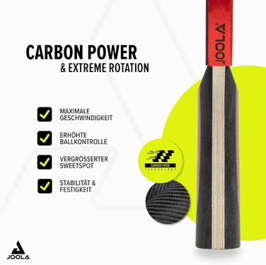 Тенісна ракетка JOOLA RED Carbon PRO — професійна карбонова ракетка з мікронними гумовими накладками та магнітним боксом