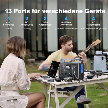 Портативна електростанція VDL 1500 Вт, сонячний генератор HS1500 1228 Втгод на літій-іонних акумуляторах з 4 виходами змінного струму, сонячний генератор для кемпінгу, активного відпочинку на природі, автофургонів, автономного використання