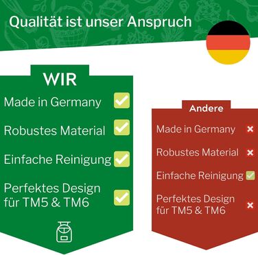 Ковзаюча дошка, сумісна з Thermomix TM31 в антрацитово-сірому кольорі від Leckerhelfer