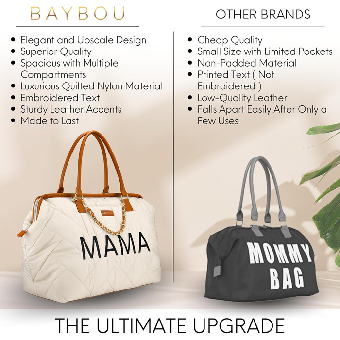Пеленальна сумка для лікарні Baybou Mama, сумка-сумка для пологів та пологів, сумка для мами для дитини та подорожей, велика, беже