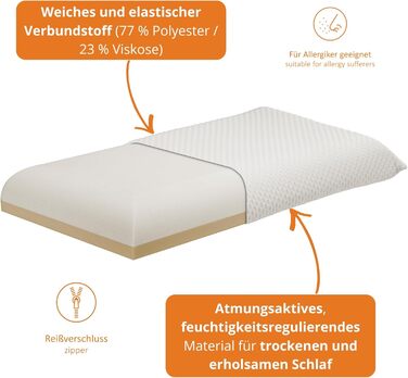 Ортопедична подушка для шиї Sleepling 35x70 см, подушка від болю в шиї, подушка для сну на боці з чохлом 35 x 70 см, ергономічна подушка для голови, піна з ефектом пам&39яті, регульована по висоті подушка для шиї 40 x 80 см