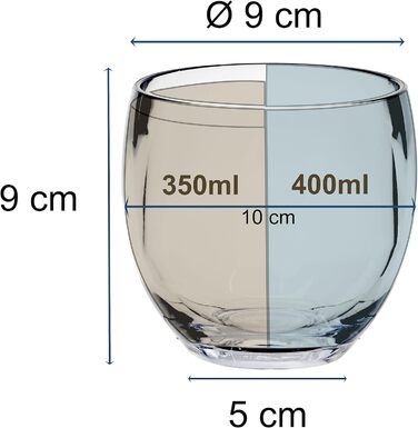 Набір меламінового посуду Jesolo Grey для 2 осіб, вигляд кераміки, можна мити в посудомийній машині, аксесуари для кемпінгу, каравану, фестивалю, пікніка, садової вечірки, 8 предметів - прозорий стакан для напоїв 400 мл