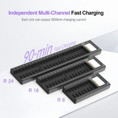 Зарядний пристрій LIMETA на 16 слотів для акумуляторів AA AAA для NiMH, NiCd, NiZn, LiFePO4 та 3,7V літій-іонних акумуляторів, розумний швидкий зарядний пристрій для акумуляторних батарей R16