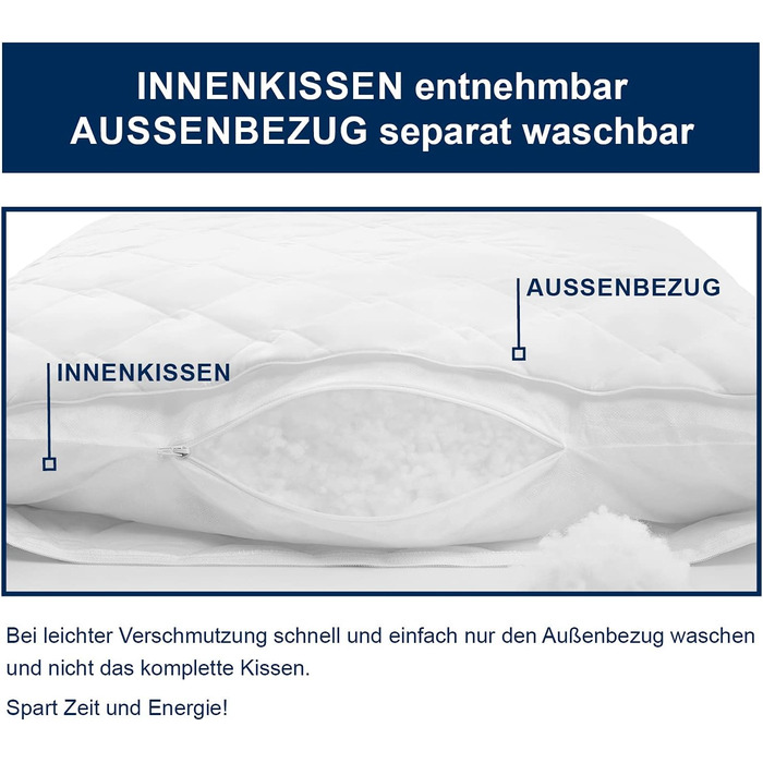 Подушка Irisette Vitamed - Зроблено в Німеччині - Подушка зі знімним чохлом з чистої бавовни, 40 x 80 см, сертифікована Oeko-Tex 40 x 80 см - комплект з 1 предмета