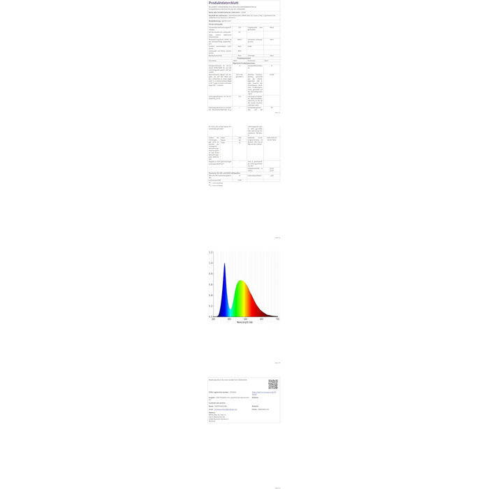 Розумна світлодіодна панель UEASE, ігрова лампа RGB Синхронізація освітлення телевізора з музикою та керуванням програмами, підсвічування телевізора Навколишнє освітлення для ігор, фільмів, ПК, телевізора, декору кімнати, 2 пакети