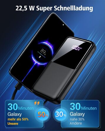 Портативний зарядний пристрій ємністю 26800 мАг, 22,5 Вт із USB-C та швидкою зарядкою, 3 порти та 2 вбудовані кабелі, зовнішній акумулятор, сумісний з iPhone 17 16 15 14 13 Android, чорний