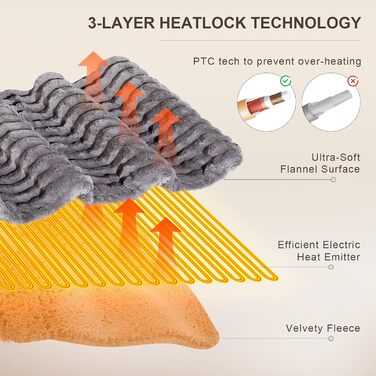 Електрична ковдра з підігрівом Nalone, ковдра з підігрівом та автоматичним вимиканням 160 x 130 см, ковдра з підігрівом та 9 налаштуваннями температури 12-годинний таймер Захист від перегріву Фланелева ковдра з підігрівом, яку можна прати в пральній машин