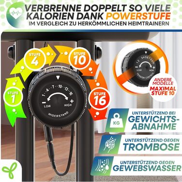 Велотренажер Tretmann Home Trainer Bicycle, складаний, з м’яким сидінням RelaxFoam, магнітний опір до 150 кг, для домашніх тренувань
