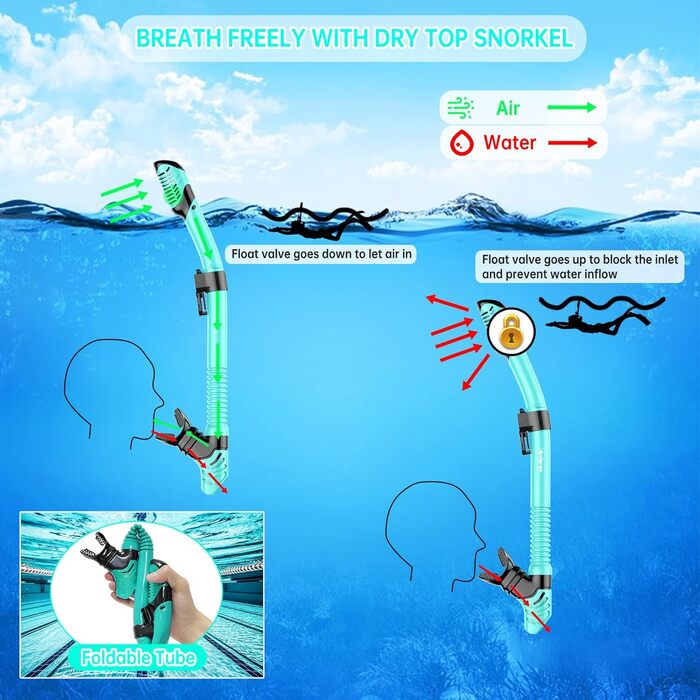 Маска для дайвінгу для дорослих, комплект для дорослої трубки з трубкою та маскою для дайвінгу, панорамна трубка із загартованого скла HD 180 із захистом від запотівання та протікання преміум-класу з сухим покриттям