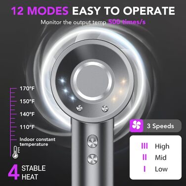 Професійний фен для волосся Haartrockner 2026 з іонізацією, 160 000 об/хв, швидке сушіння, 200 мільйонів негативних іонів, тихий (59 дБ) з термоконтролем та дифузором, темно-сірий колір