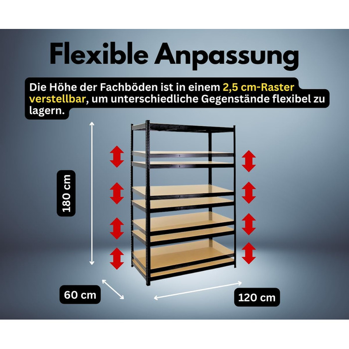 Надміцний стелаж Taurus Black 180x120x60 см Загальне навантаження 875 кг Стелаж для підвалу, стелаж без болтів, гаражний стелаж, стелаж для зберігання 180x120x60 см - Навантаження на полицю 175 кг Чорний