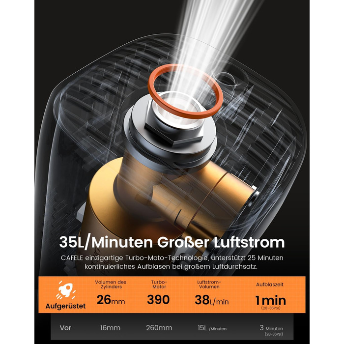 Автомобільна шина з міні-компресором CAFELE 160PSI, електричний повітряний насос DC 12V, портативний з 2 цифровими дисплеями, ткан